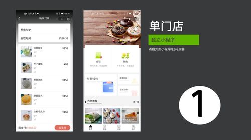 廈門餐飲系統(tǒng)解決方案 點(diǎn)餐外賣小程序與店鋪管理收銀軟件開發(fā)服務(wù)